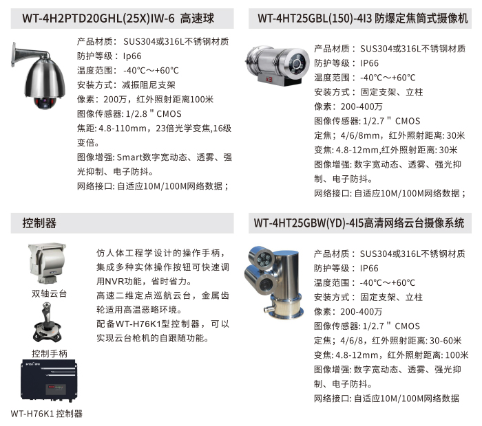 起重機可視化系統配件圖