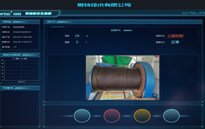 微特卷揚(yáng)機(jī)遠(yuǎn)程監(jiān)控系統(tǒng)為中能建火電建設(shè)保駕護(hù)航